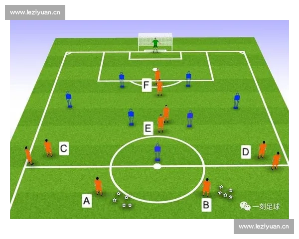 以横传为核心推动战术演进与团队协同进攻体系创新研究实践路径探索