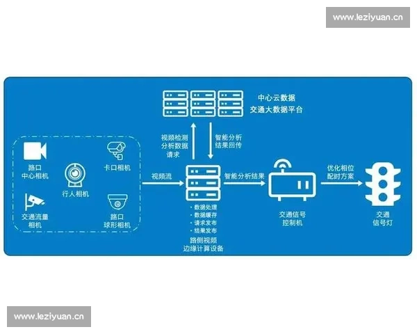 企业行业服务数字化赋能一体化解决方案生态平台高质量协同创新发展