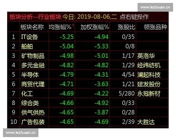 电竞年度赛事赛程全景解析与关键对决时间轴指南深度前瞻与观赛规划