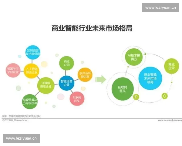 基于数据监测的智能分析与决策优化研究与应用